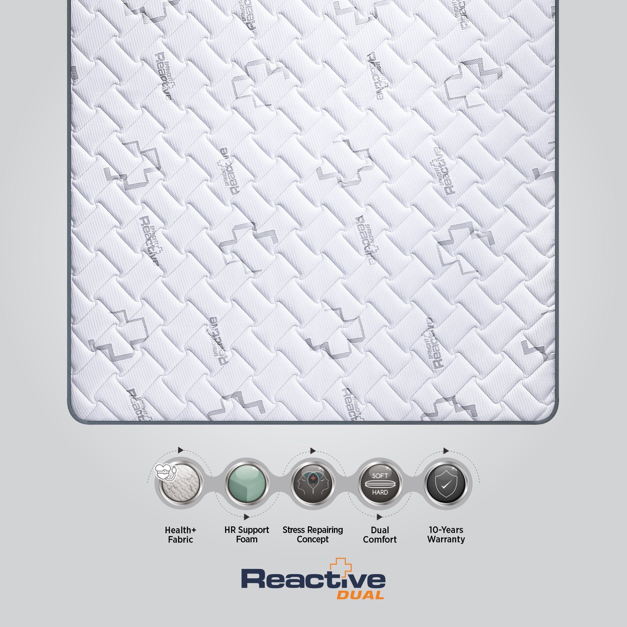 Springfit Reactive Dual mattress top view showing branded white quilted Health+ Fabric with features including HR Support Foam, Stress Repairing Concept, Dual Comfort, and 10-Years Warranty