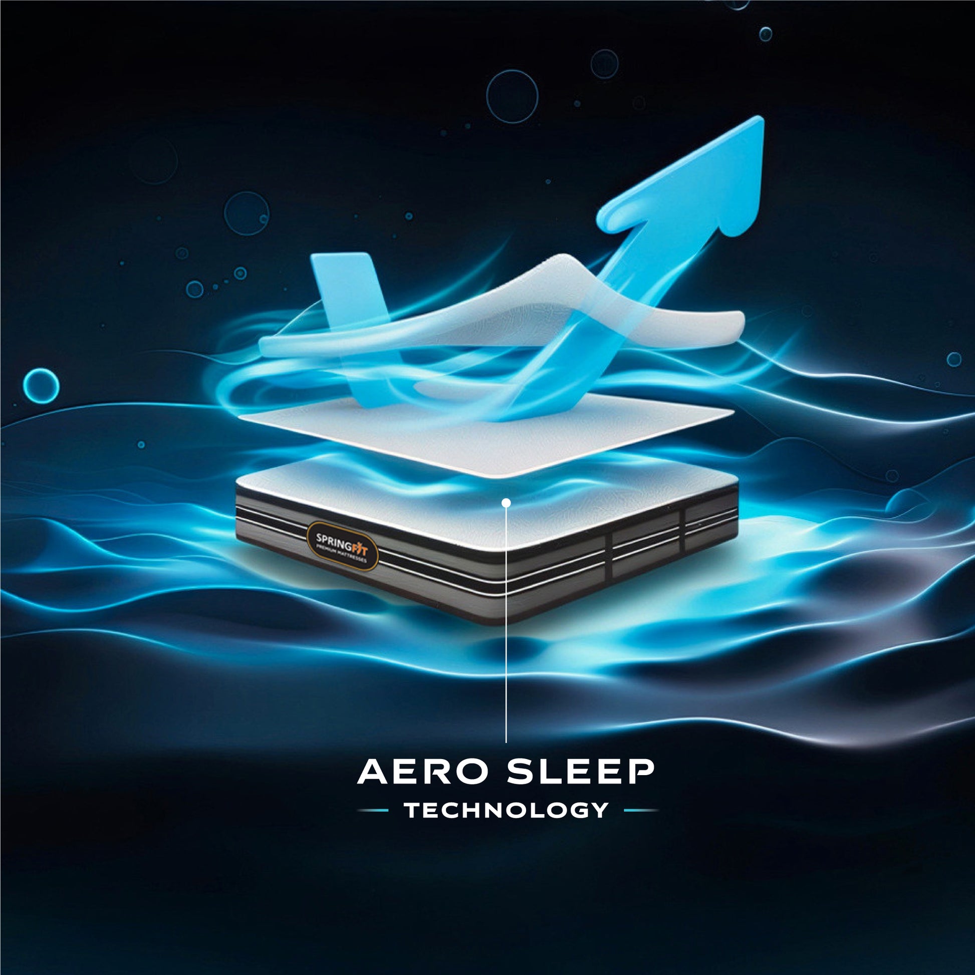 Springfit Reactive Gold mattress Aero Sleep Technology illustrated infographic showing airflow arrows passing through mattress layers on deep blue wave background