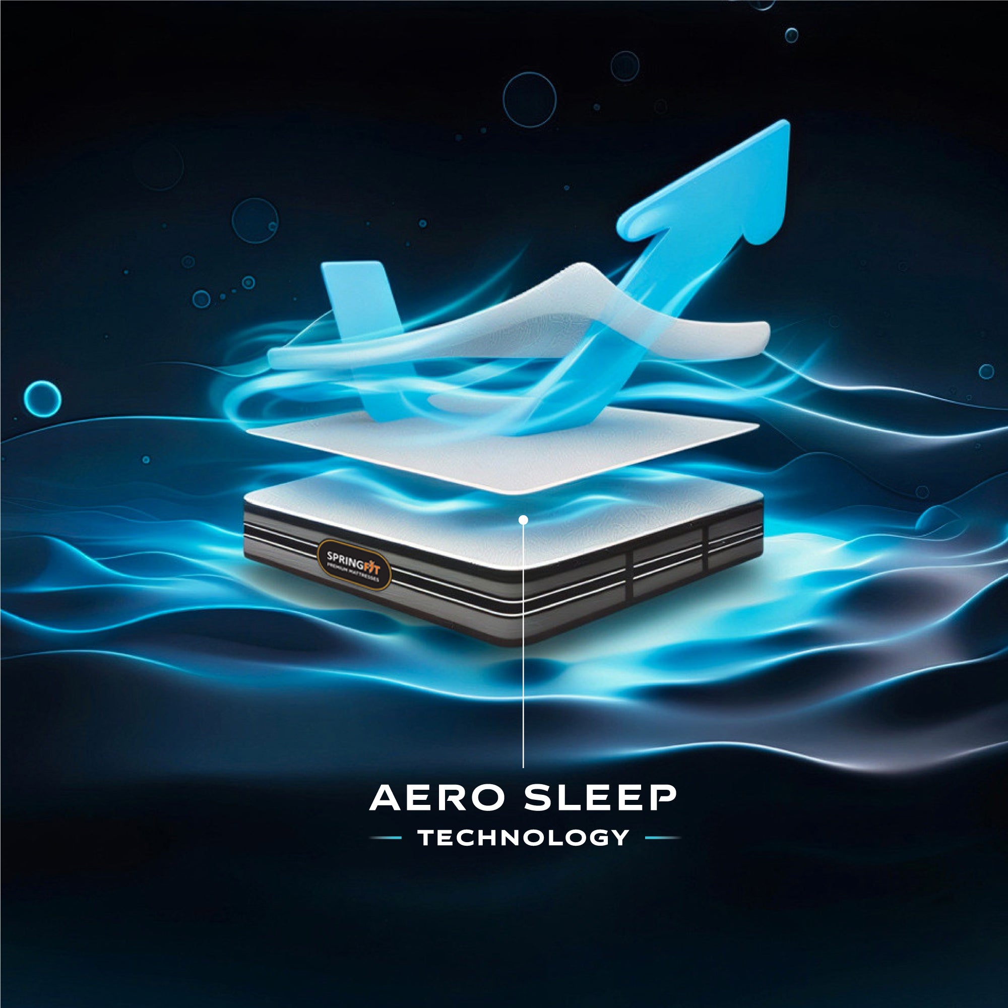 Springfit Reactive Gold mattress Aero Sleep Technology illustrated infographic showing airflow arrows passing through mattress layers on deep blue wave background