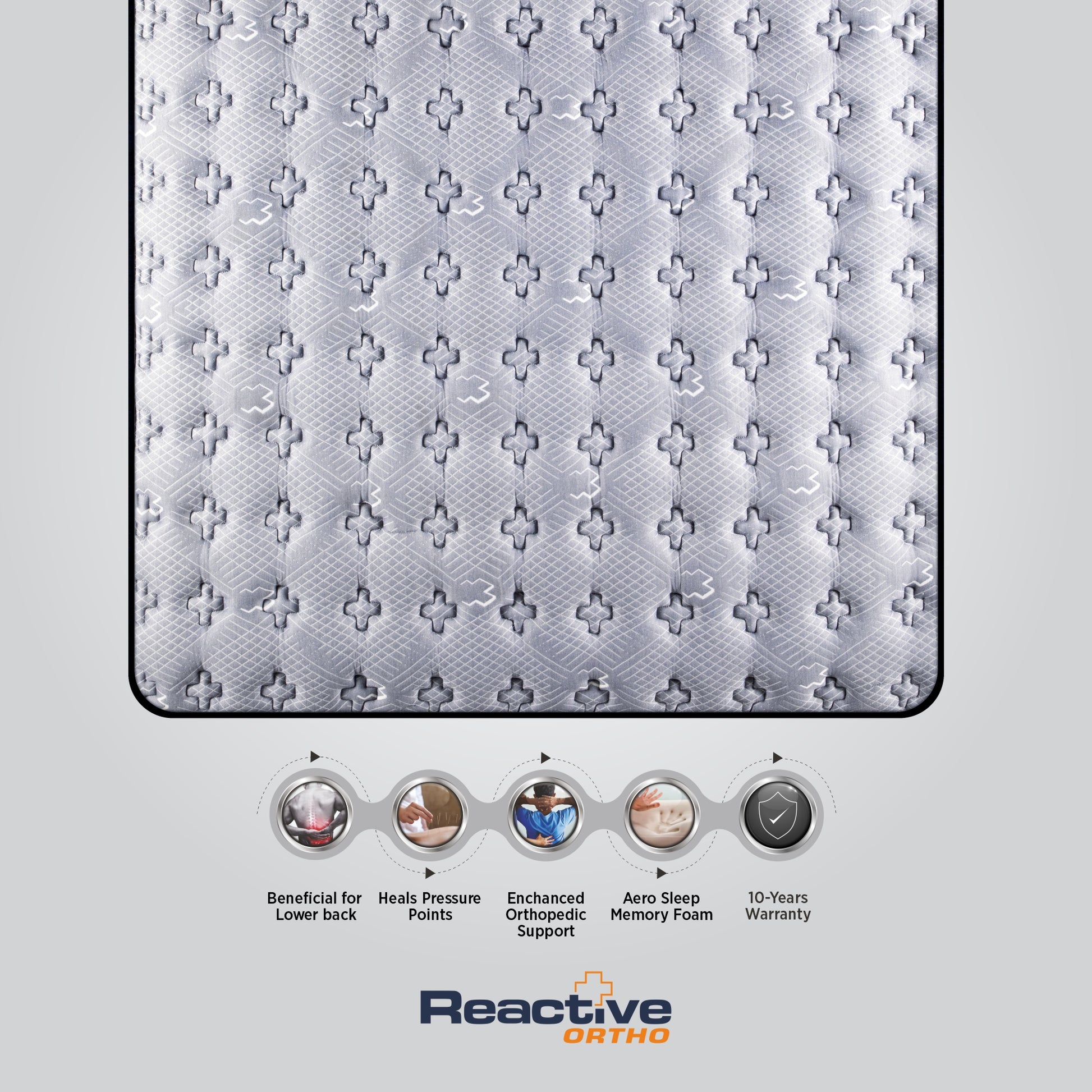 Springfit Reactive Ortho mattress top view showing grey cross-pattern knitted fabric with features including Beneficial for Lower Back, Heals Pressure Points, Enhanced Orthopedic Support, Aero Sleep Memory Foam, and 10-Years Warranty