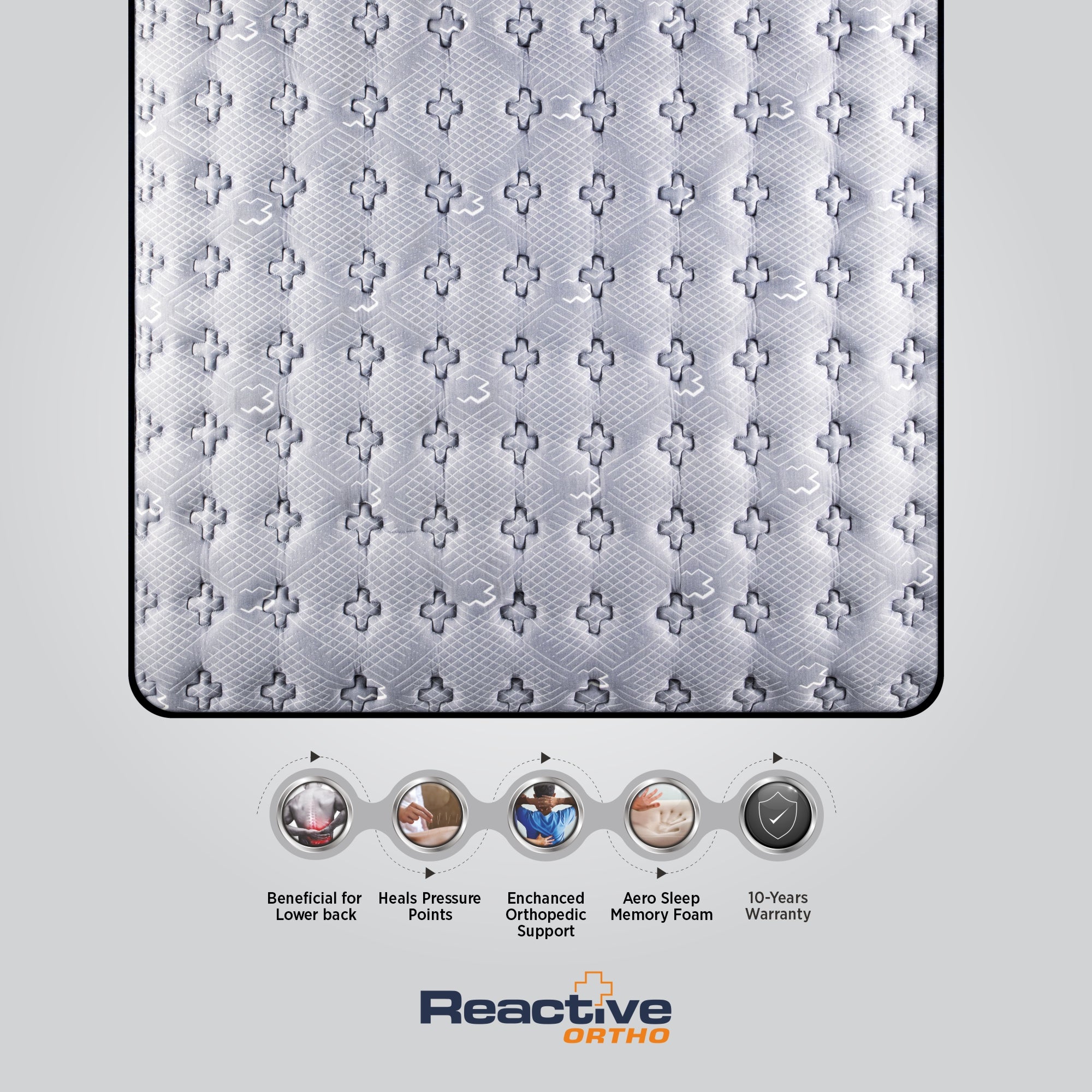 Springfit Reactive Ortho mattress top view showing grey cross-pattern knitted fabric with features including Beneficial for Lower Back, Heals Pressure Points, Enhanced Orthopedic Support, Aero Sleep Memory Foam, and 10-Years Warranty