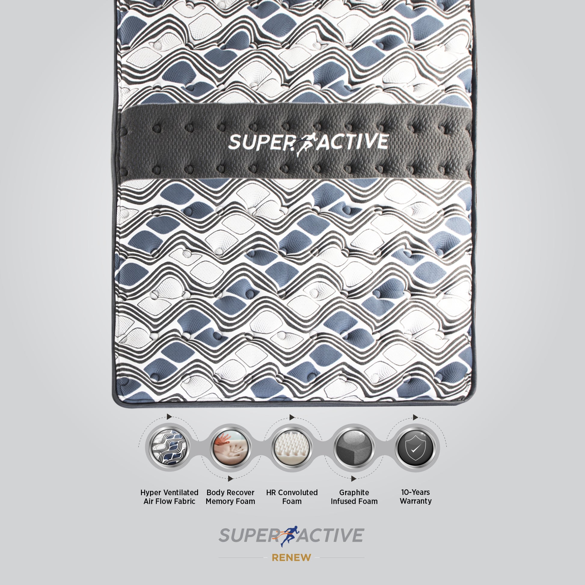 Close-up of Springfit Super Active Renew mattress wave-pattern fabric surface with key features including Hyper Ventilated Air Flow Fabric, Body Recover Memory Foam, HR Convoluted Foam, Graphite Infused Foam, and 10-Years Warranty