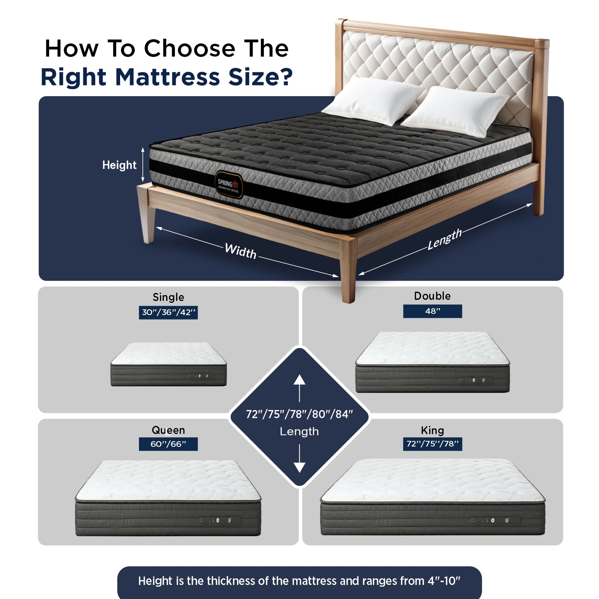 Springfit ZBox mattress size selection guide showing Single, Double, Queen, and King dimensions with height, width, and length measurements