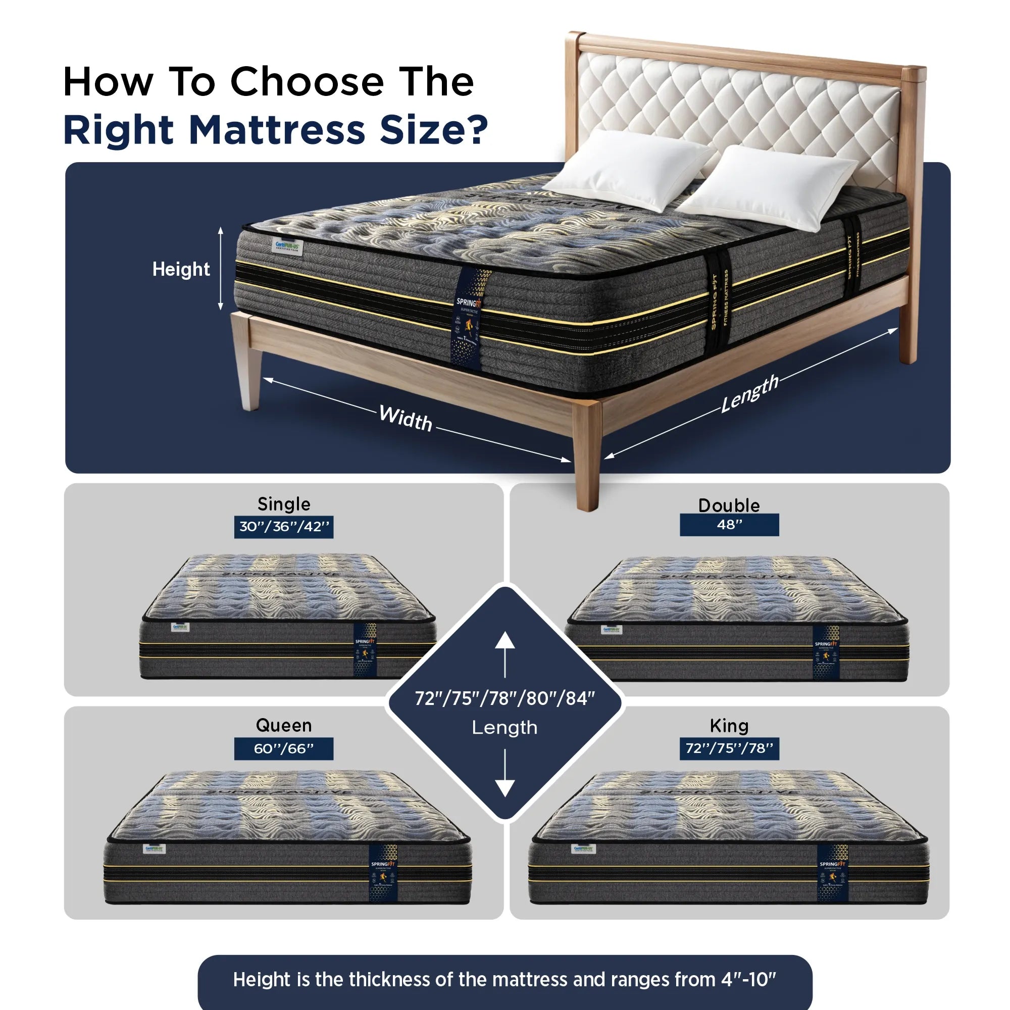 Super Active Recover Mattress