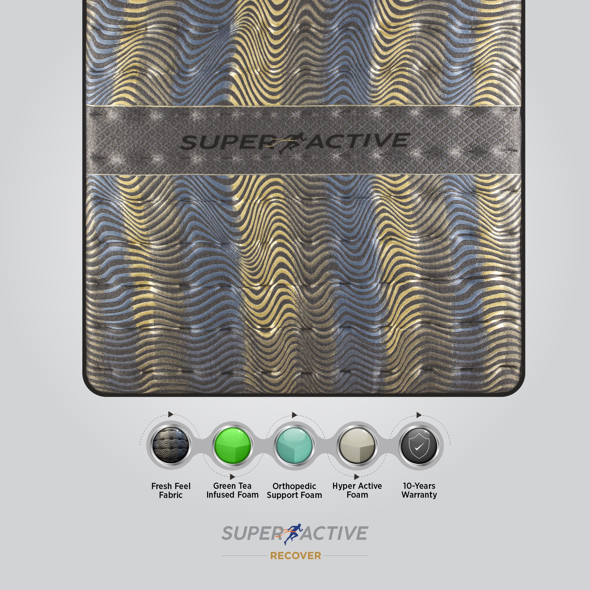 Super Active Recover Mattress