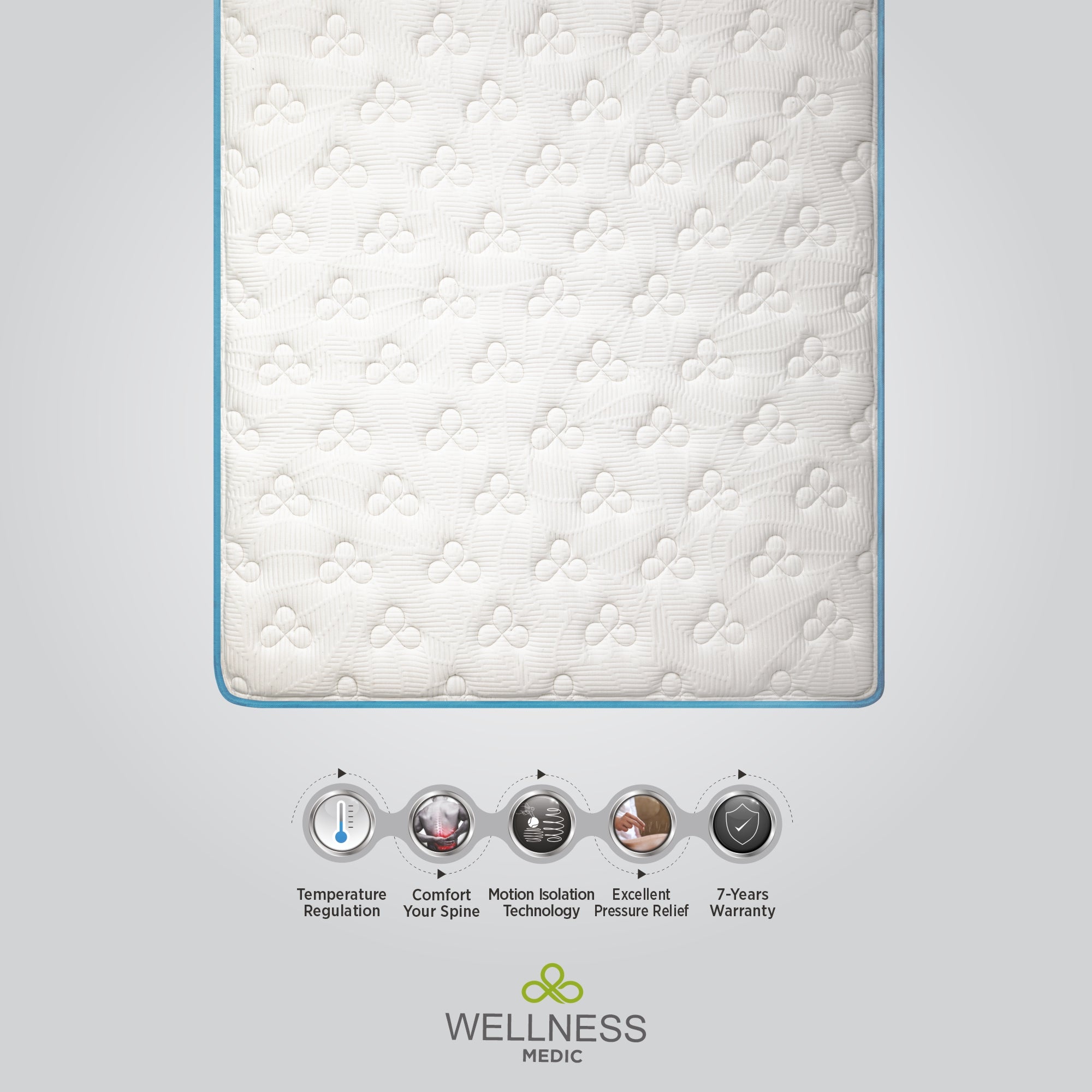 Wellness Medic Mattress