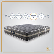 Most Comfortable Mattress In India