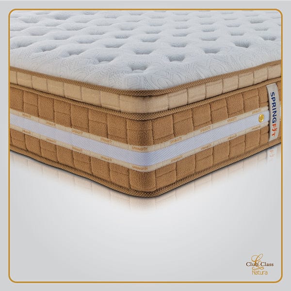 Shop Pocket Spring Mattress Online at Best Prices | Springfit