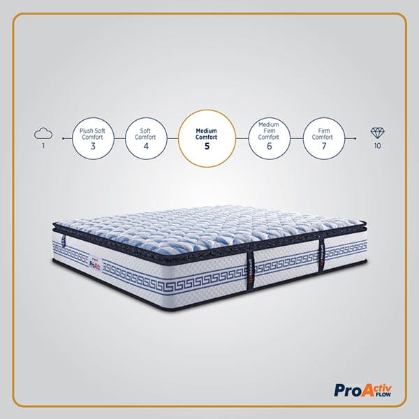 comfortable orthopedic mattress