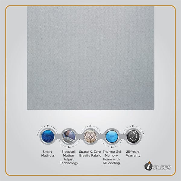 IO Sleep Mattress