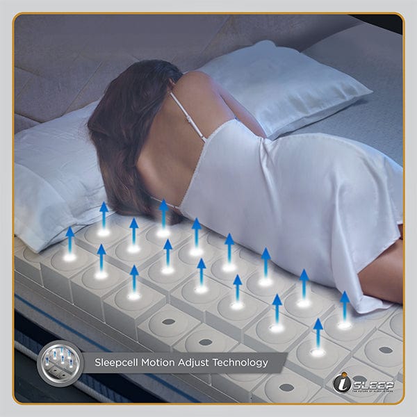 IO Sleep Mattress