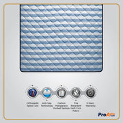 Mattress Features And Benefits