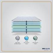Dry Cool Carlos Mattress