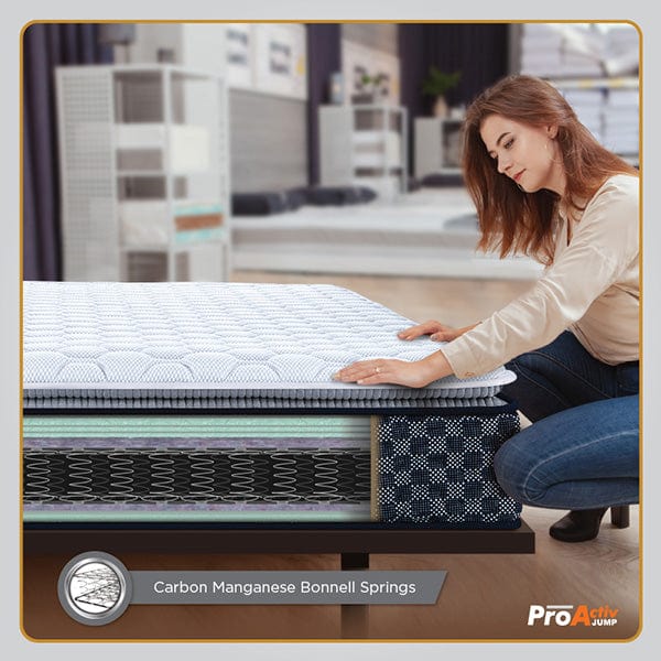 Buy Bonnell Spring Mattress Online at Best Prices | Springfit