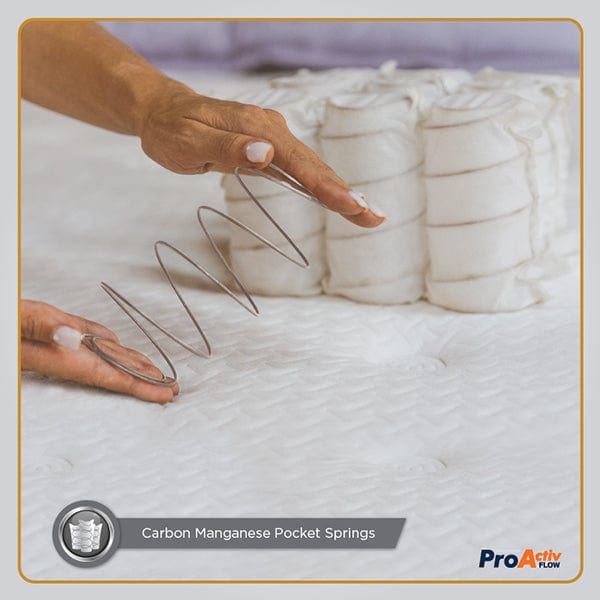 Buy Best Pocket Spring Mattress