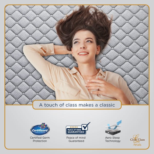 Shop Pocket Spring Mattress Online at Best Prices | Springfit