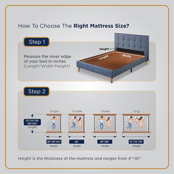 Mattress Size Guide