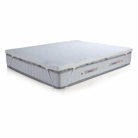 Viscofill Mattress Topper