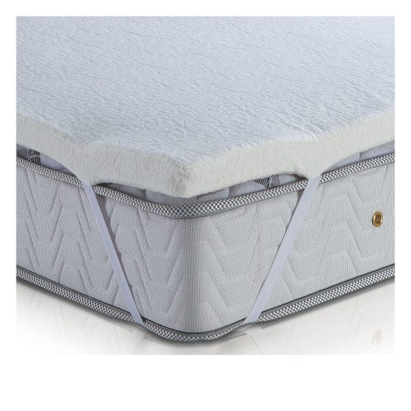 Buy Best Quality Mattress Toppers Online in India Springfit Mattress