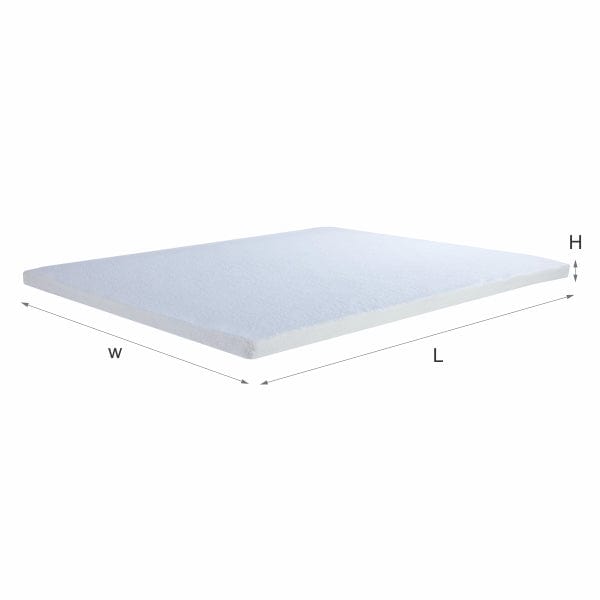Viscofill Mattress Topper
