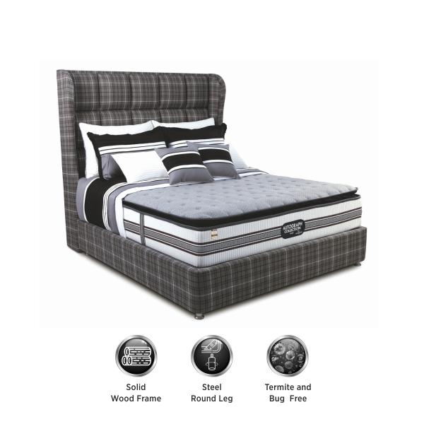 Springfit Avon Bed Beds