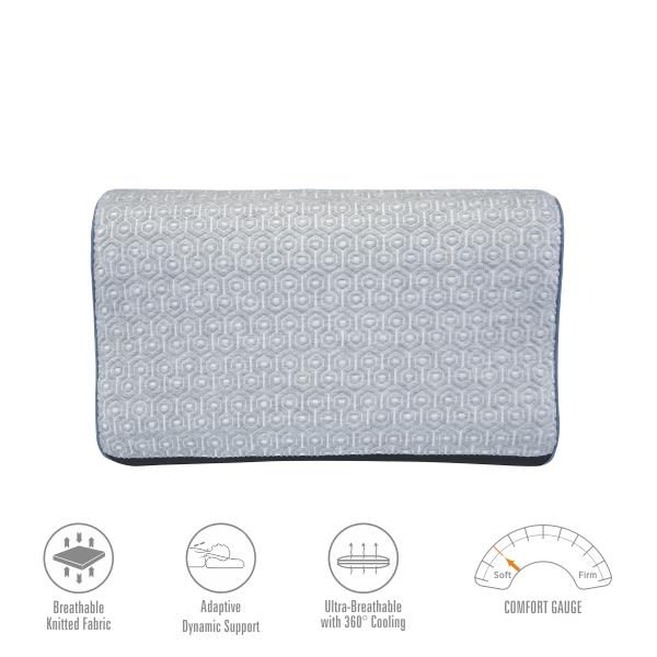 Buy Contour Medic Cervical Pillow Online at Best Prices